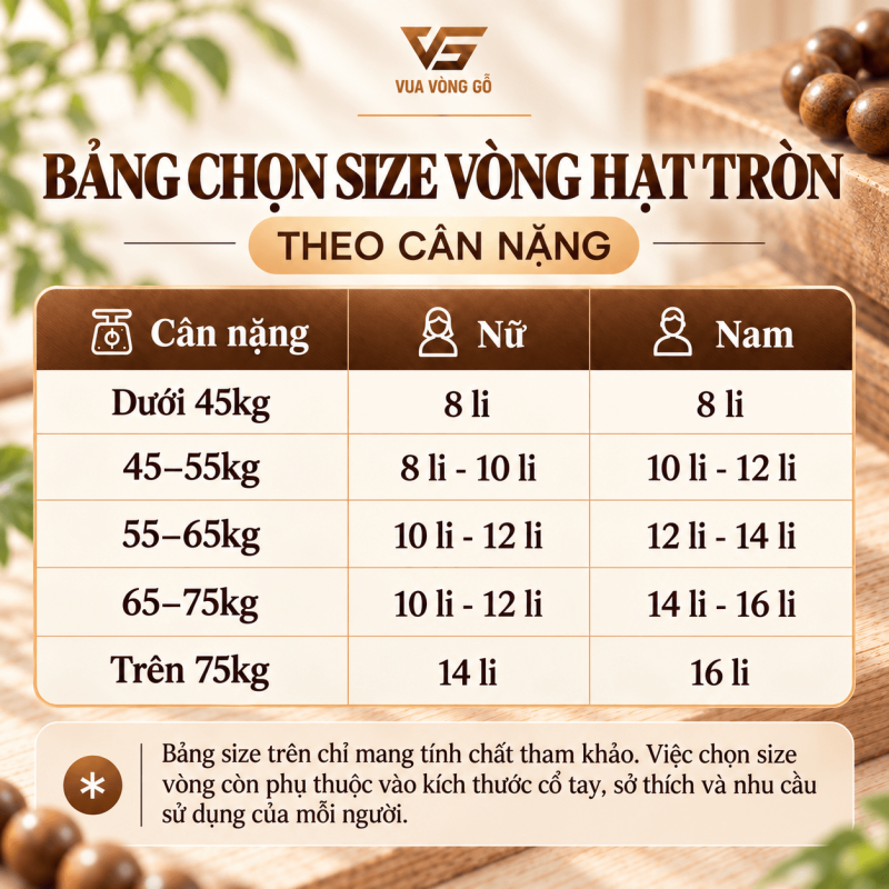 Bảng chọn size vòng tay Hạt tròn 8-10-12-14-16 li