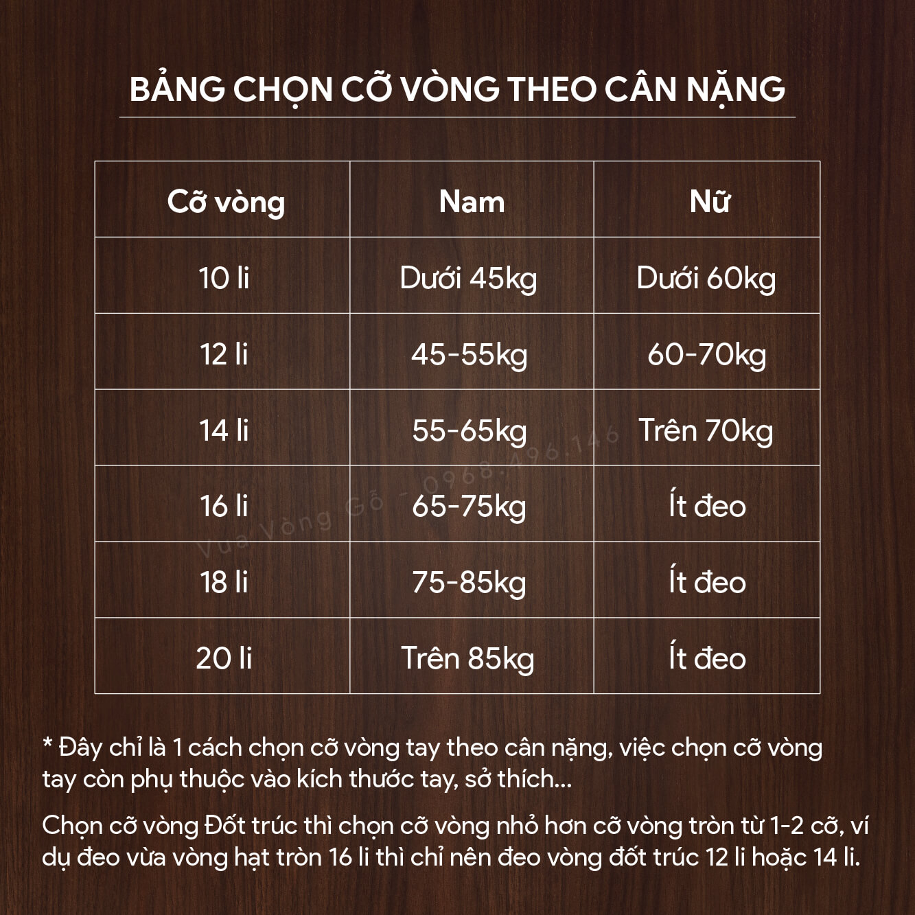 huong-dan-chon-co-vong-Logo-VVG